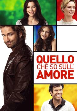 Quello che so sull’amore