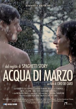 Acqua di marzo