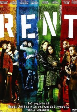 Rent