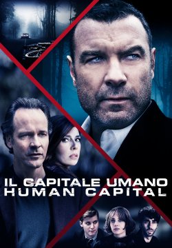 Il capitale umano